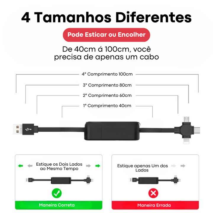Carregador Portátil - 3 em 1