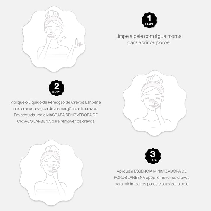 LANBENA - Creme Removedor de Espinhas